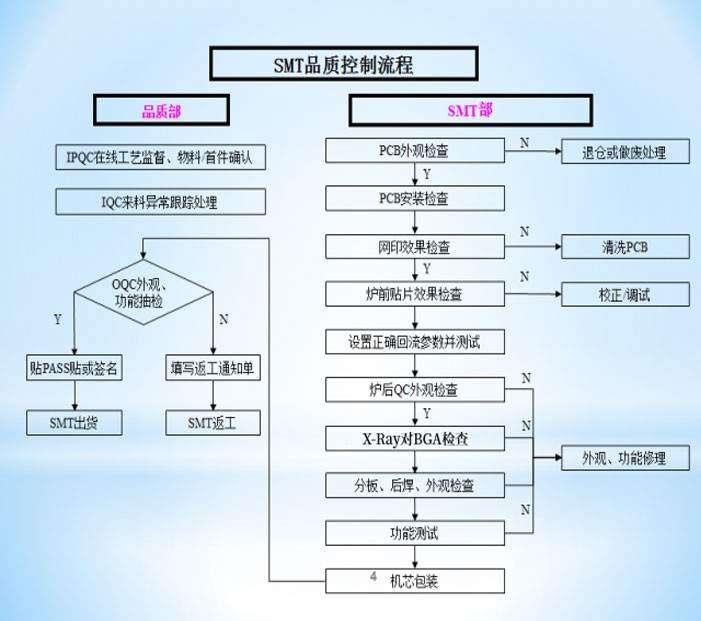 开元体育官方网站入口-登录入口 | KAIYUN